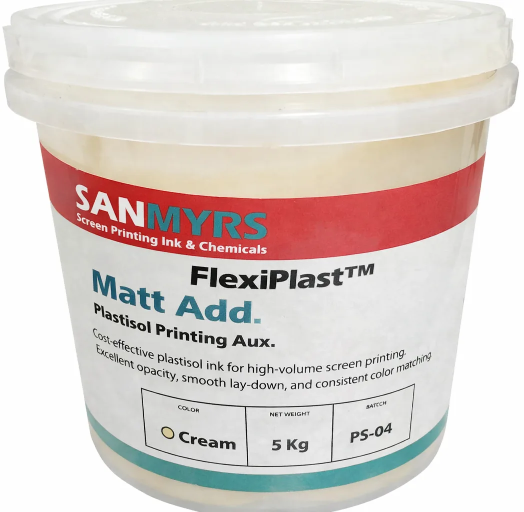Plastisol Matte Additive